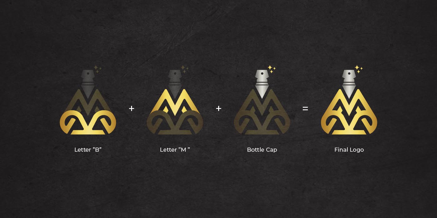BM Attarwala Luxury Attar Perfume Brand Identity 4
