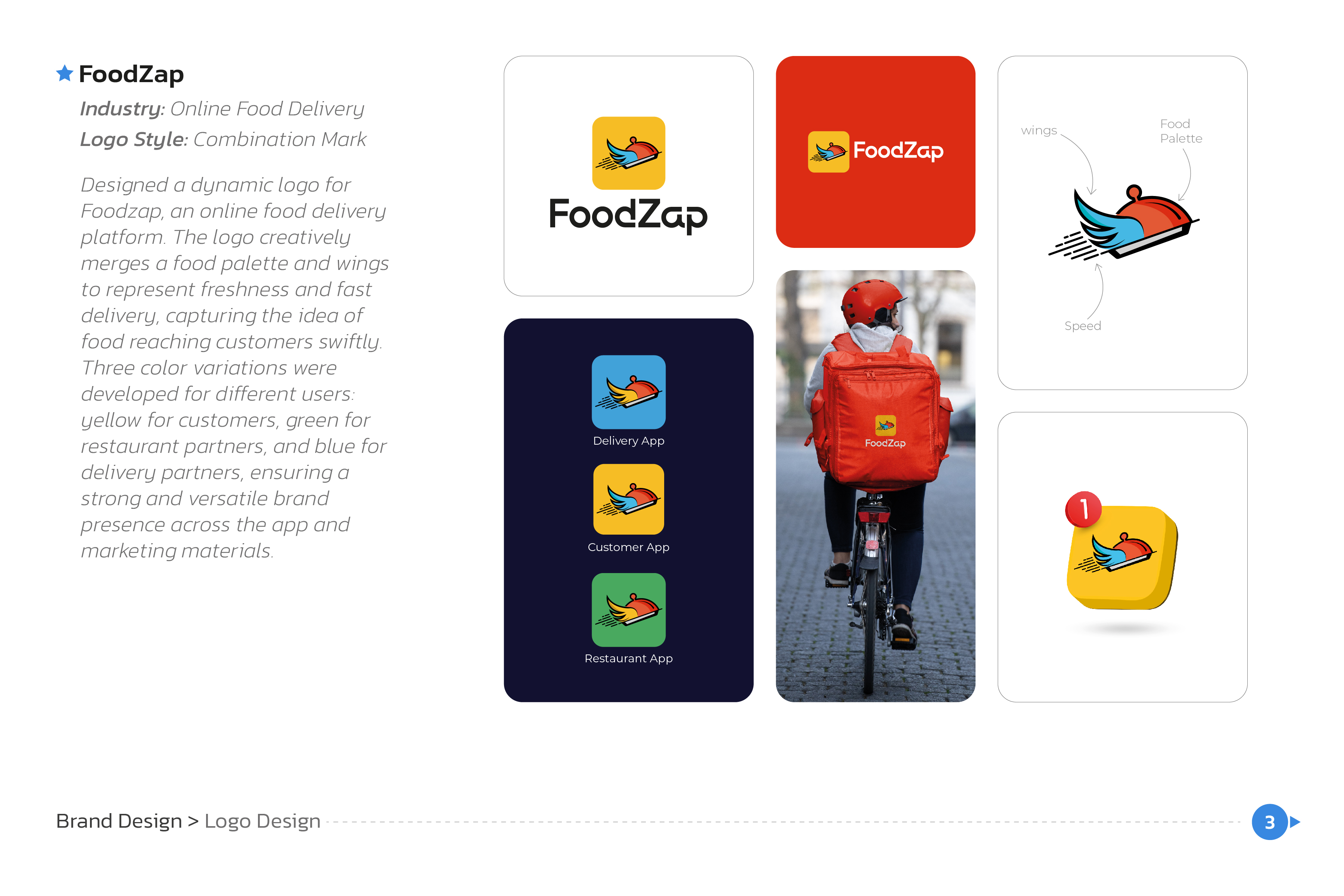 Brand design project 6