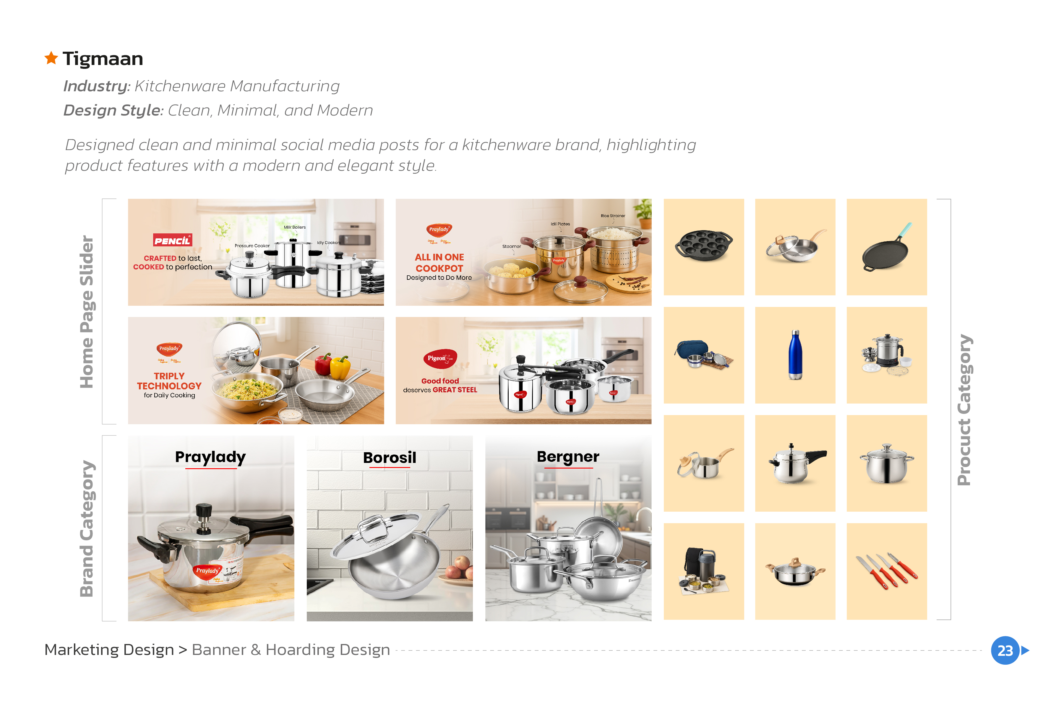 Marketing project 7