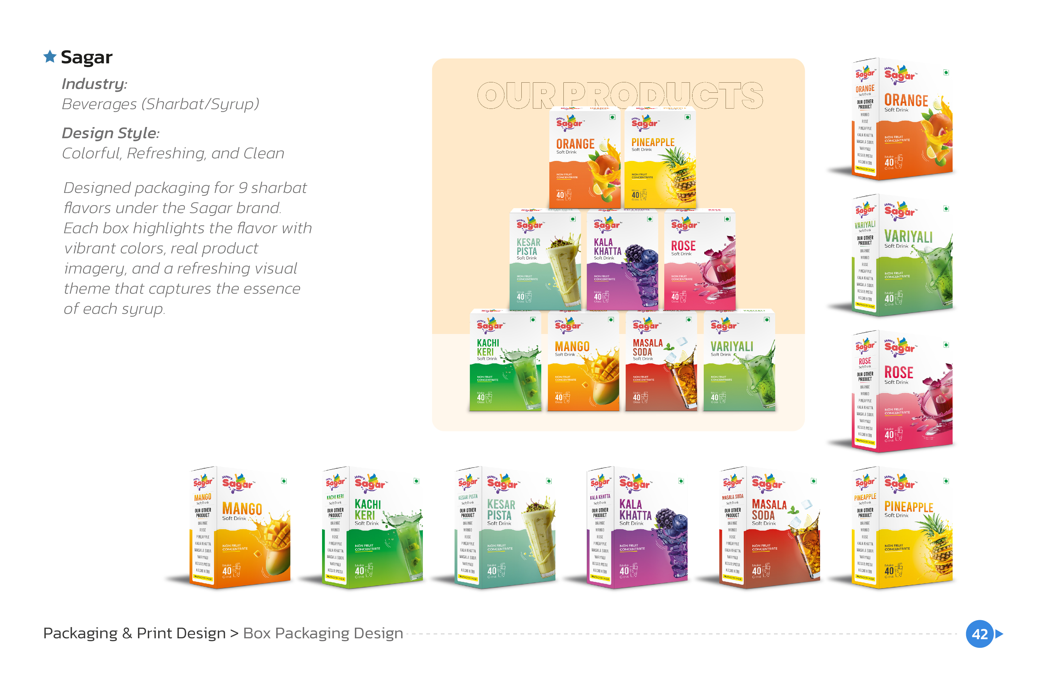Packaging project 4