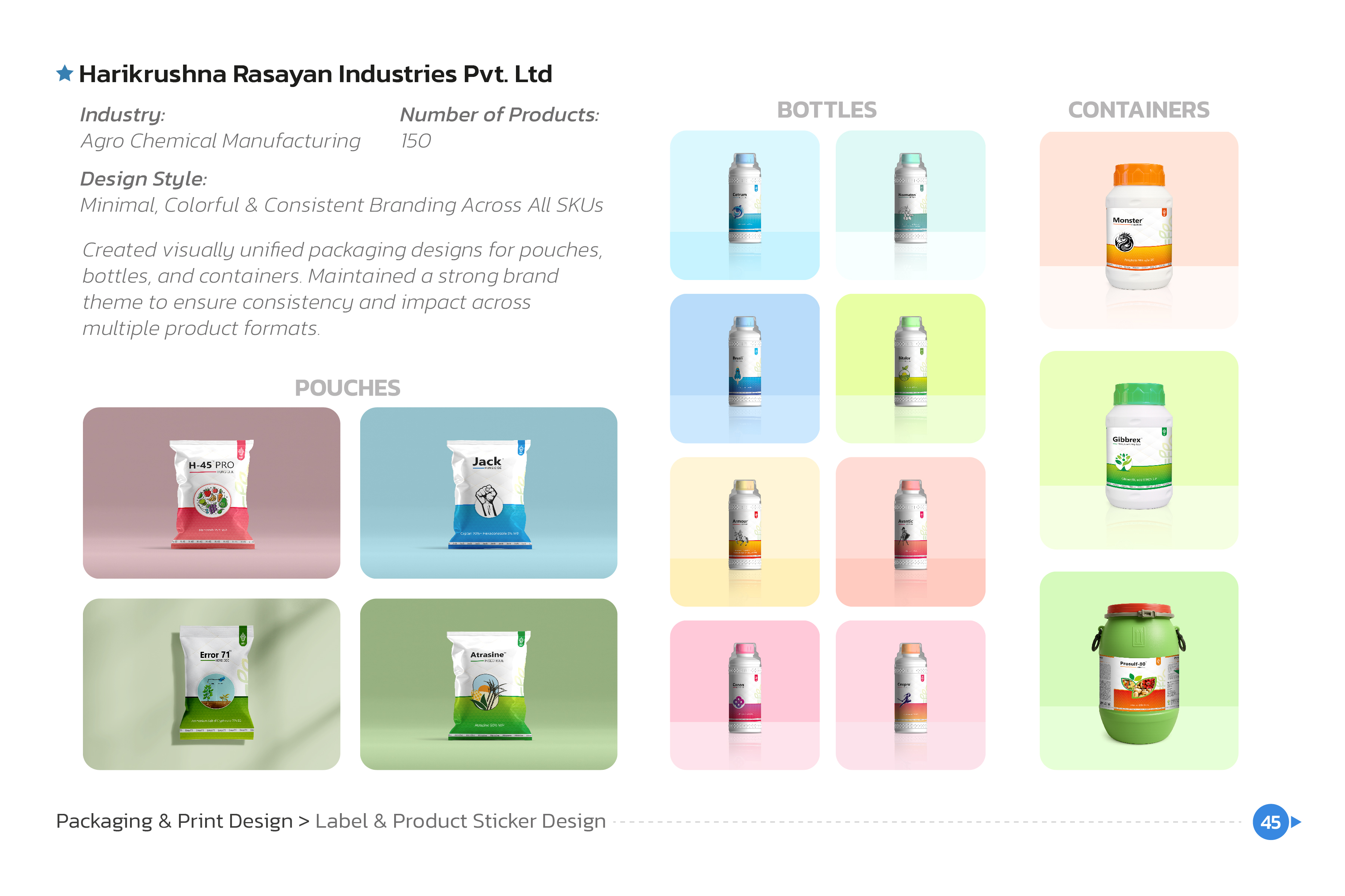 Packaging project 7