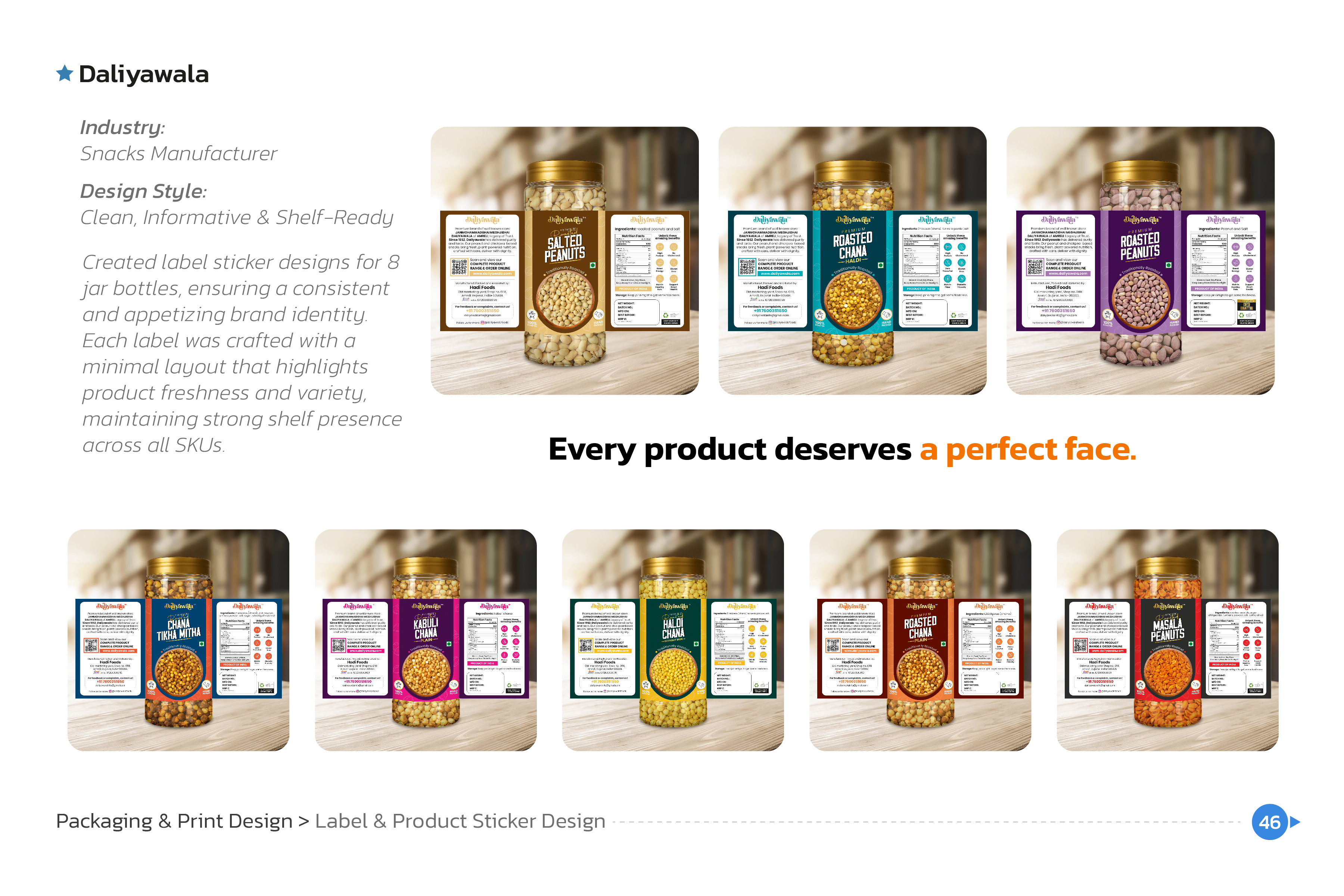 Packaging project 7